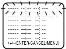 (+)/-ENTER/CANCEL/MENU)
