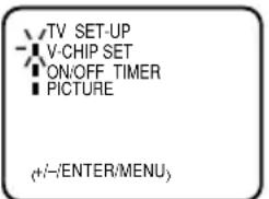 TV SET-UP V-CHIP SET ON/OFF TIMER PICTURE (+/-/ENTER/MENU)