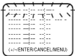 (+/-/ENTER/CANCEL/MENU)