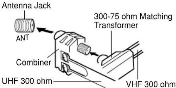Antenna Jack ANT 300-75 ohm Matching Transformer Combiner UHF 300 ohm VHF 300 ohm