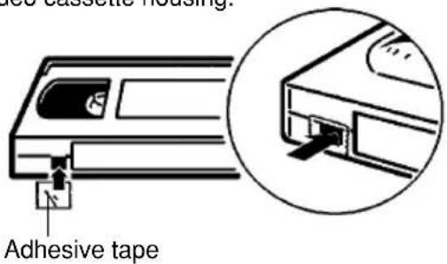 Adhesive tape