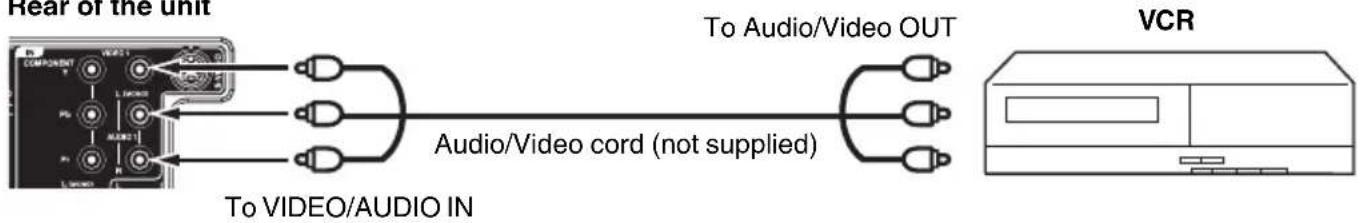 Rear of the unit COMPONENT VCR1 L1/2000 Pb AUX1 Pb L1/2000 To VIDEO/AUDIO IN Audio/Video cord (not supplied) To Audio/Video OUT VCR