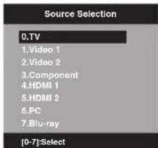 Source Selection 0.TV 1.Video 1 2.Video 2 3.Component 4.HDMI 1 5.HDMI 2 6.PC 7.Blu-ray [0-7]:Select