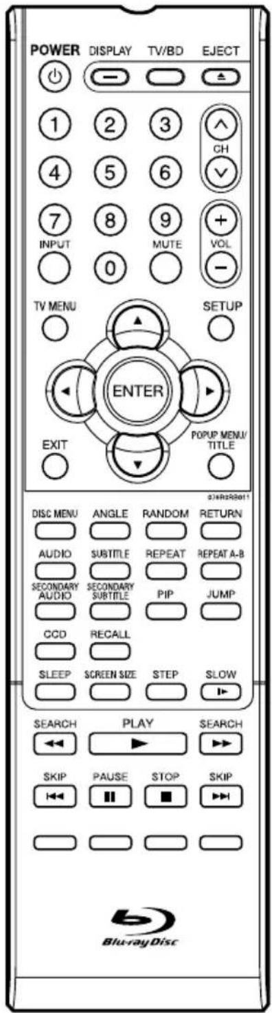 POWER DISPLAY TV/BD EJECT 1 2 3 ^ CH 4 5 6 VOL 7 8 9 INPUT 0 MUTE - TV MENU SETUP ENTER POPUP MENU/ TITLE EXIT DISC MENU ANGLE RANDOM RETURN AUDIO SUBTITLE REPEAT REPEAT A-B SECONDARY AUDIO SECONDARY SUBTITLE PIP JUMP CCD RECALL SLEEP SCREEN SIZE STEP SLOW SEARCH PLAY SEARCH SKIP PAUSE STOP SKIP Blue-ray Disc