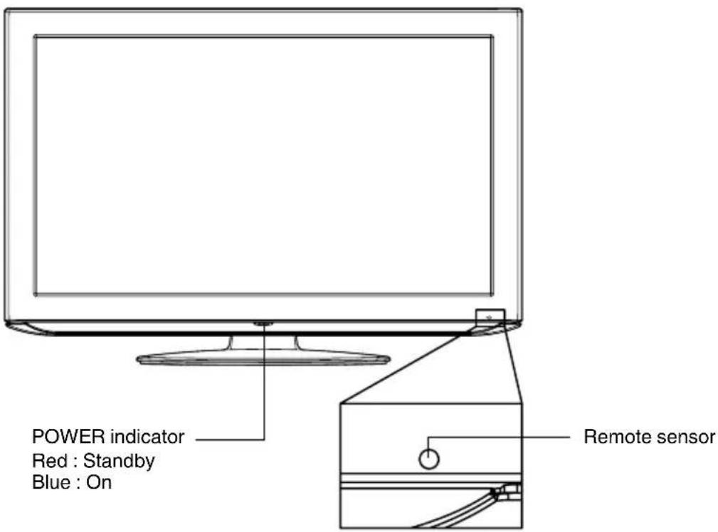 POWER indicator Red : Standby Blue : On Remote sensor
