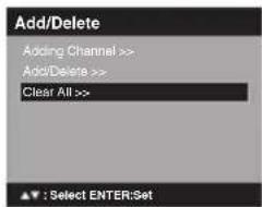 Add/Delete Adding Channel >> Add/Delete >> Clear All >>
