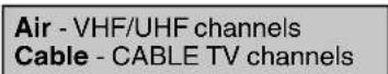 SANSUI FHDBDP3209 - Air/Cable selection - 1