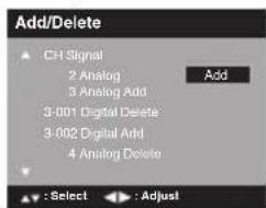 Add/Delete CH Signal 2 Analog 3 Analog Add 3-001 Digital Delete 3-002 Digital Add 4 Analog Delete : Select : Adjust