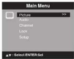 Main Menu Picture >> Audio Channel Lock Setup : Select ENTER:Set