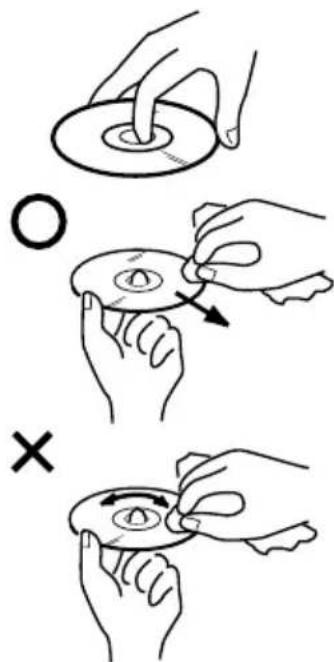 Diagram illustrating three steps of a hand manipulation or disassembly process, labeled with 'O' and '×' symbols.