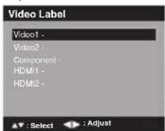 Video Label Video1 - Video2 - Component- HDMI1 - HDMI2 -