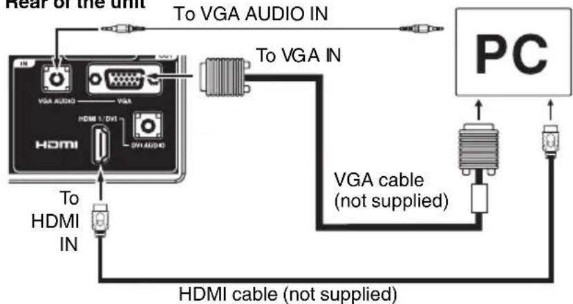 Near of the unit To VGA AUDIO IN To VGA IN VGA AUDIO —— VGA HDMI 1/DVI DVI AUDIO To HDMI IN PC VGA cable (not supplied) HDMI cable (not supplied)