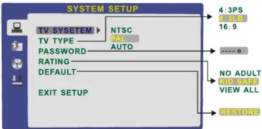 DENVER TFD 2001 - 1.SYSTEM SETUP - 1