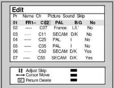 Edit Pr Name Ch Picture Sound Skip 01 FR1- C02 PAL B/G No 02 ---- C07 France L/L' No 03 ---- C11 SECAM D/K No 04 ---- C25 PAL I No 05 ---- C35 PAL I No 06 ---- C50 SECAM D/K Yes 07 ---- C50 SECAM D/K Yes !! Adjust Skip → Cursor Move M Return Delete