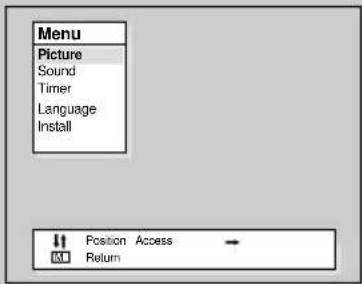 Menu Picture Sound Timer Language Install Position Access → M Return