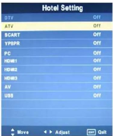 Hotel Setting DTV Off ATV Off SCART Off YPBPR Off PC Off HDMI1 Off HDMI2 Off HDMI3 Off AV Off USB Off Move Adjust Cancel Quit