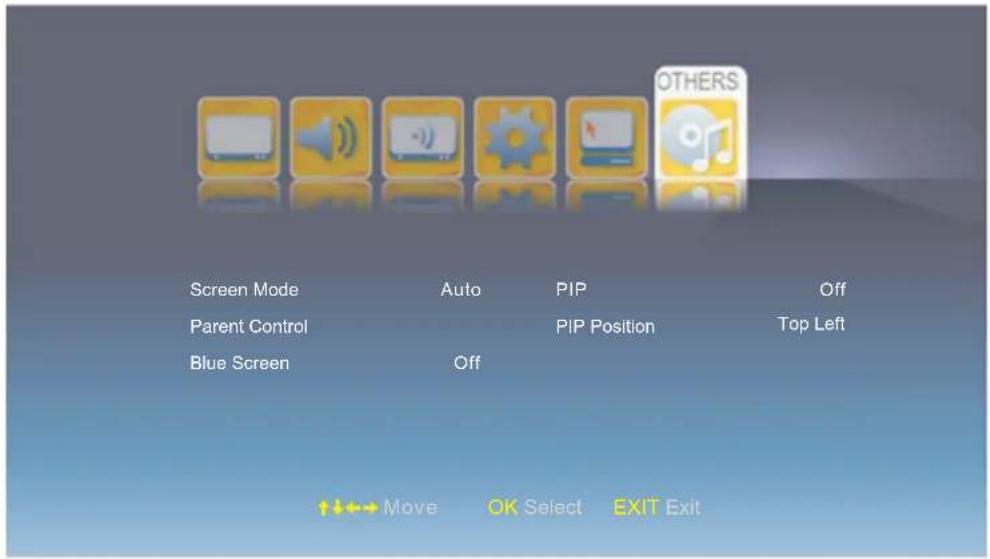 Screen Mode Auto PIP Off Parent Control PIP Position Top Left Blue Screen Off ↑←→ Move OK Select EXIT Exit