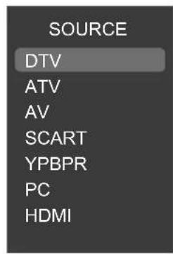 SOURCE DTV ATV AV SCART YPBPR PC HDMI