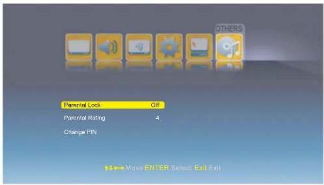 Parental Lock Off Parental Rating 4 Change PIN ↑←→ Move ENTER Select Exit Exit