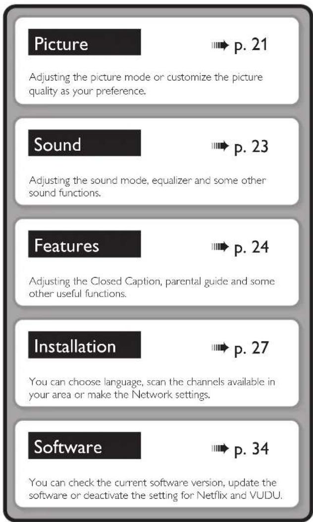 MAGNAVOX 26MV402X - Use more of your TV - 3