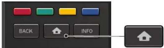 MAGNAVOX 26MV402X - Use more of your TV - 1