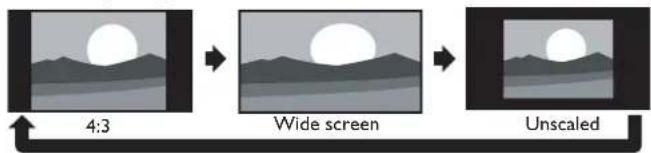 MAGNAVOX 26MV402X - Changing picture format - 4