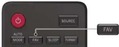 MAGNAVOX 26MV402X - 1 - 1