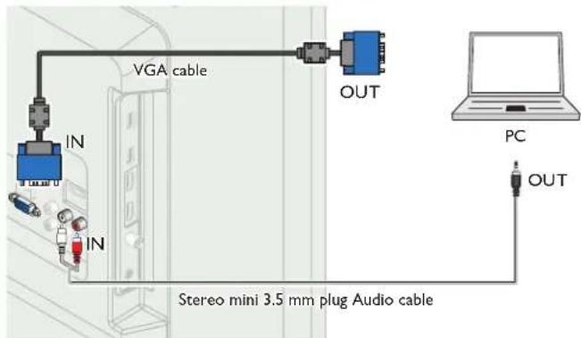 MAGNAVOX 26MV402X - VGA connection - 1