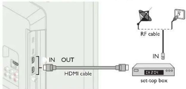 MAGNAVOX 26MV402X - If you connect a set-top box through HDMI - 1
