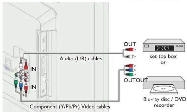 MAGNAVOX 26MV402X - Component Analog Video Connection - 1