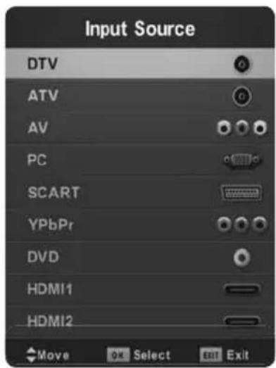 BLAUPUNKT 23-157I-GW-3W-HBCDUP - Choosing Mode Input/Source - 1