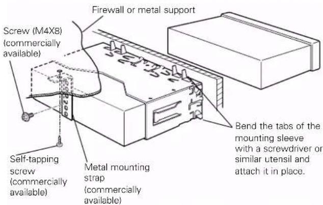 Firewall or metal support Screw (M4X8) (commercially available) Self-tapping screw (commercially available) Metal mounting strap (commercially available) Bend the tabs of the mounting sleeve with a screwdriver or similar utensil and attach it in place.