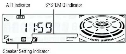 ATT indicator SYSTEM Q indicator ATT 1:59 SUPPORT PRESER INDICATOR Speaker Setting indicator