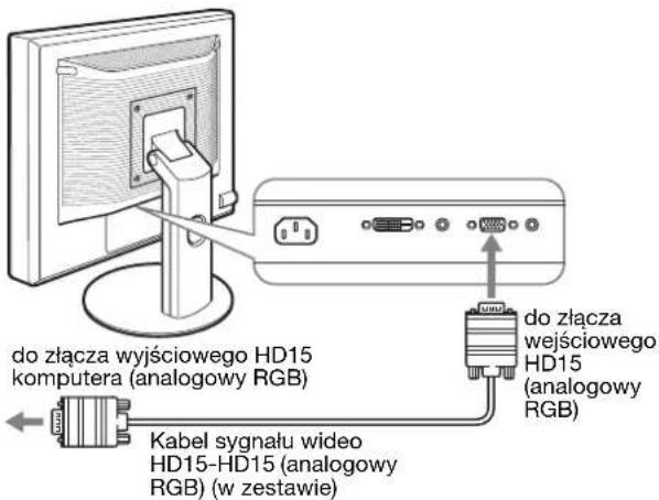 do złącza wyjściowego HD15 komputera (analogowy RGB) Kabel sygnału wideo HD15-HD15 (analogowy RGB) (w zestawie) do złącza wejściowego HD15 (analogowy RGB)