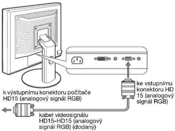 k výstupnímu konektoru počítače HD15 (analogový signál RGB) kabel videosignálu HD15-HD15 (analogový signál RGB) (dodaný) ke výstupnímu konektoru HD 15 (analogový signál RGB)