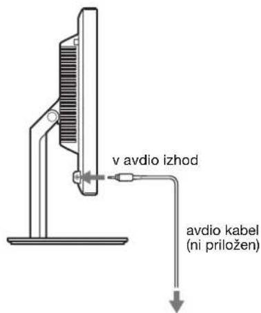 v avdio izhod avdio kabel (ni priložen)