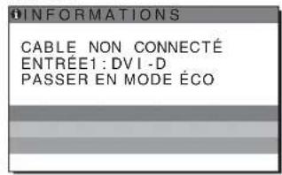 Informations : câble non connecté. Entrée 1 : DVI-D. Passer en mode éco.