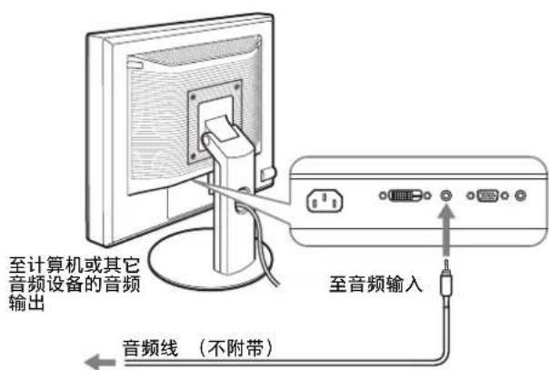 至计算机或其它 音频设备的音频 输出 至音频输入 音频线(不附带)