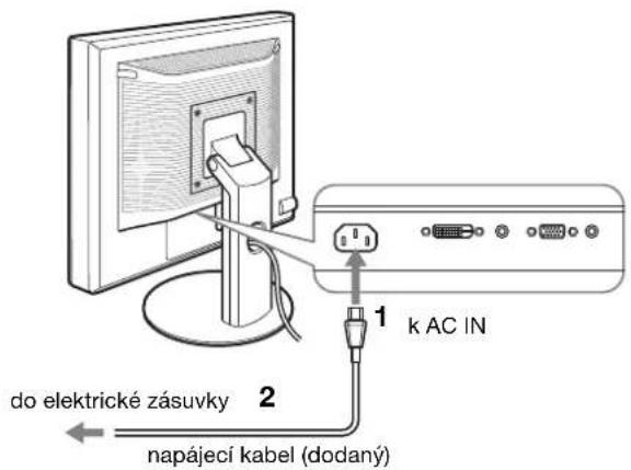 do elektrické zásuvky 2 napájecí kabel (dodaný) 1 k AC IN