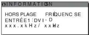 SONY SDM-S95N - Si « xxx.xkHz/ xxxHz » est affiché - 1