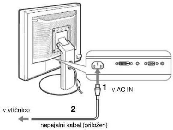 v vtičnico 2 napajalni kabel (priložen) 1 v AC IN