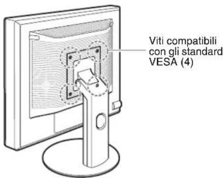 Viti compatibili con gli standard VESA (4)