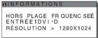 Informations hors plage. Entrée 1 : DVI-D. Résolution > 1280x1024.