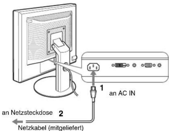 an Netzsteckdose, 2, Netzkabel (mitgeliefert), 1, an AC IN