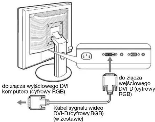 do złącza wyjściowego DVI komputera (cyfrowy RGB) Kabel sygnału wideo DVI-D (cyfrowy RGB) (w zestawie) do złącza wejściowego DVI-D (cyfrowy RGB)