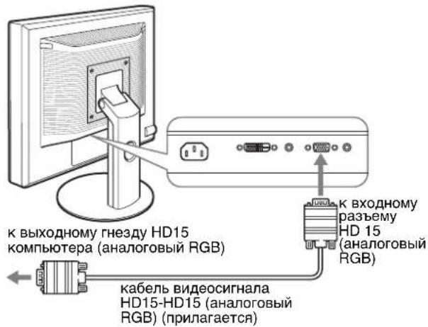 к выходному гнезду HD15 компьютера (аналоговый RGB) к входному разъему HD15 (аналоговый RGB) кабель видеосигнала HD15-HD15 (аналоговый RGB) (прилагается)