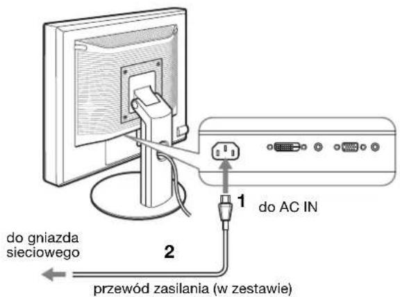do gniazda sieciowego 1 do AC IN 2 przewód zasilania (w zestawie)