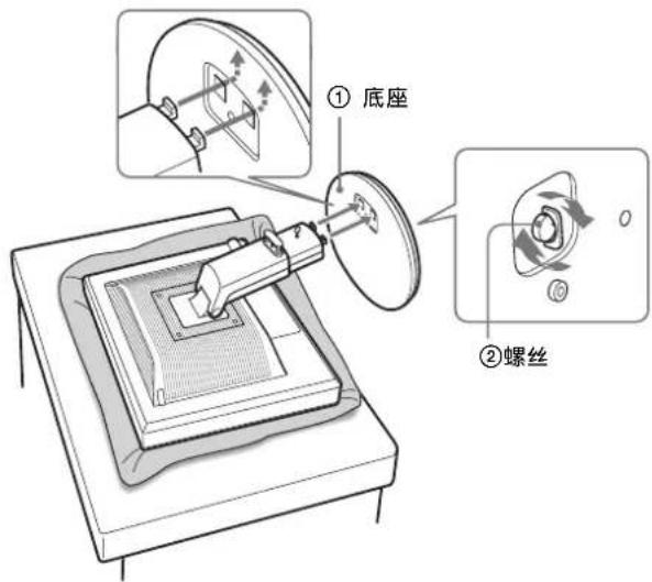 ① 底座 ② 螺丝
