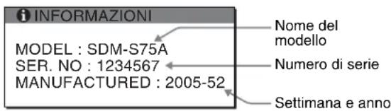 INFORMAZIONI MODELLO: SDM-S75A N. SERIE: 1234567 PRODOTTO: 2005-52 Nome del modello Numero di serie Settimana e anno