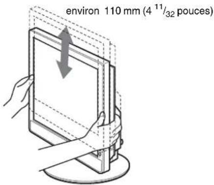 environ 110 mm (4 11/32 pouces)